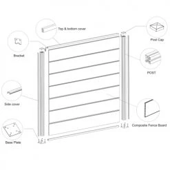 RED DECO Objets Déco De Jardin Kit Clôture H1.85m Bois Composite Gris L1.87 M -France Parasols Soldes 2022 kit cloture h1 85m bois composite gris l1 87 m 5