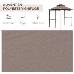 Homcom Pergolas Et Tonnelles Pavillon Abri Tonnelle De Jardin Pour Barbecue Chocolat -France Parasols Soldes 2022 pavillon abri tonnelle de jardin pour barbecue chocolat 3