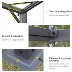 Outsunny Pergolas Et Tonnelles Pergola Adossable Retractable Polyester Crème Métal époxy Gris -France Parasols Soldes 2022 pergola adossable retractable polyester creme metal epoxy gris 4