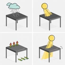 Alice's Garden Pergolas Et Tonnelles Pergola Bioclimatique Coloris Bois, 3x3m, Aluminium -France Parasols Soldes 2022 pergola bioclimatique coloris bois 3x3m aluminium 2