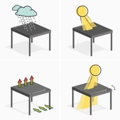 Alice's Garden Pergolas Et Tonnelles Pergola Bioclimatique Coloris Bois -France Parasols Soldes 2022 pergola bioclimatique coloris bois 6