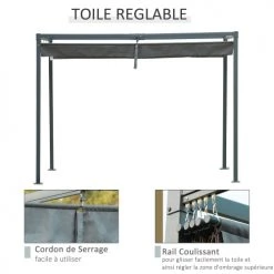 Outsunny Pergolas Et Tonnelles Pergola Rétractable Polyester Haute Densité Métal époxy Gris -France Parasols Soldes 2022 pergola retractable polyester haute densite metal epoxy gris 3