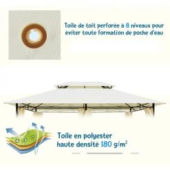 Outsunny Pergolas Et Tonnelles Tonnelle Barnum Style Colonial Crème -France Parasols Soldes 2022 tonnelle barnum style colonial creme 5
